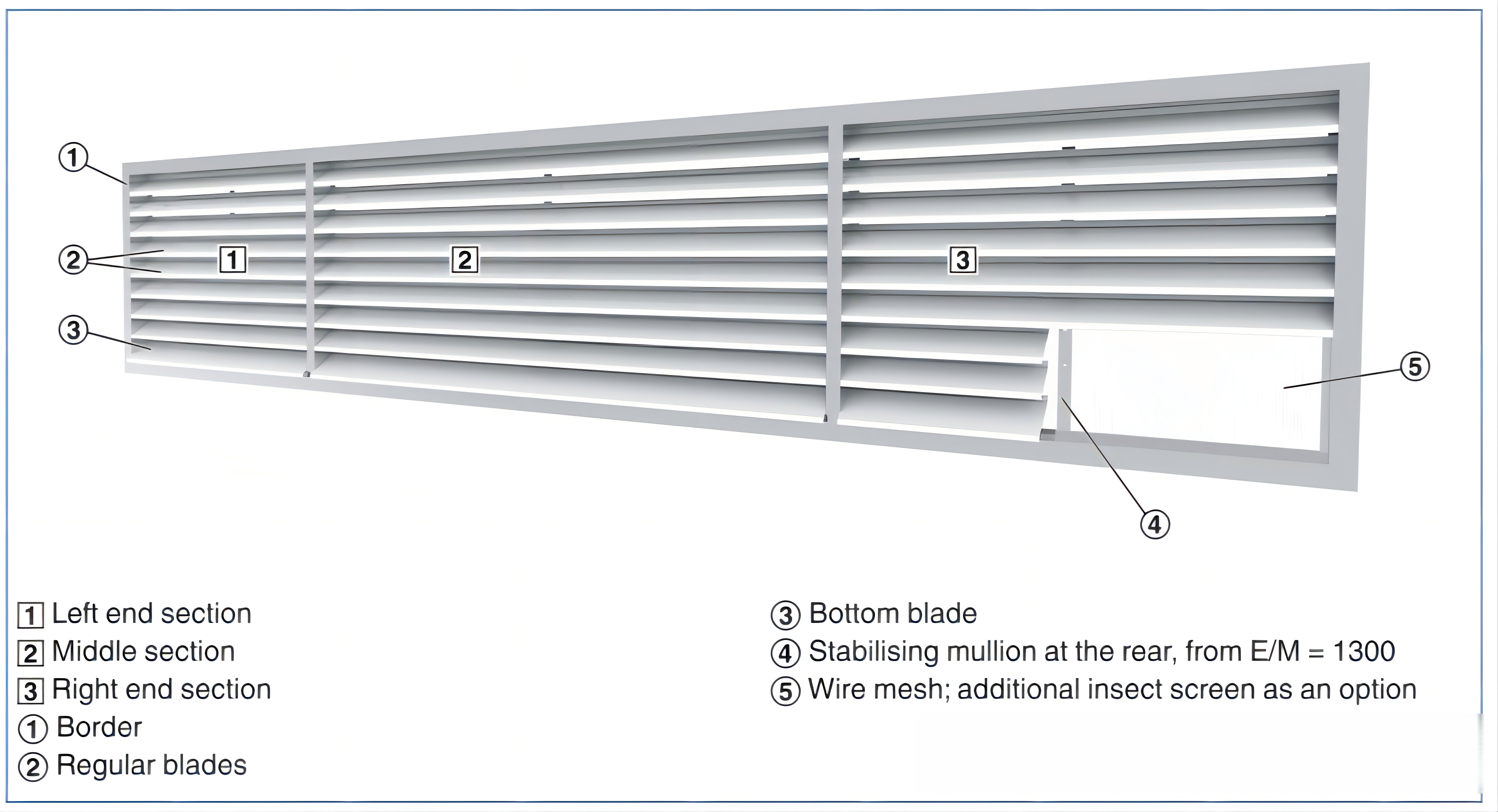 NCC Rainproof Louvers: Safeguarding Buildings' Free Breathing