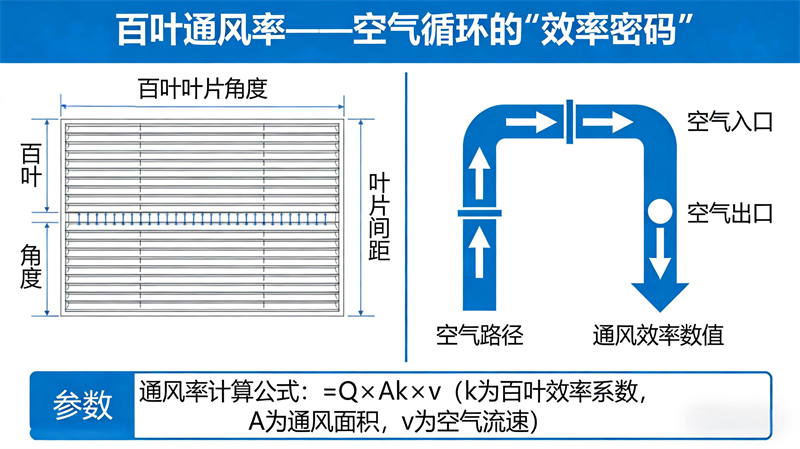 c2abb8de77585bc33507c444f3fd6ba9.png